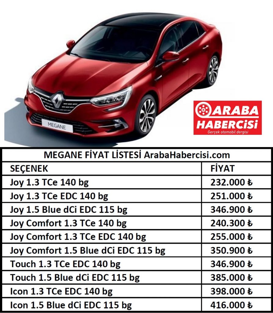 Renault Megane Sedan Fiyat Listesi Km Araba Model Araba