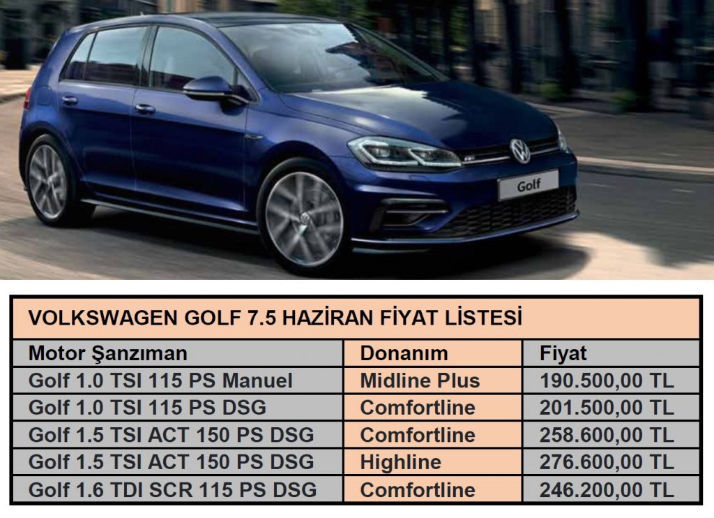 Volkswagen Golf Fiyat Listesi. Volkswagen Golf Fiyatları Nasıl?