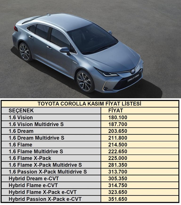 Toyota Corolla Fiyat Listesi Kasım. Toyota Corolla Fiyatları Kasım.