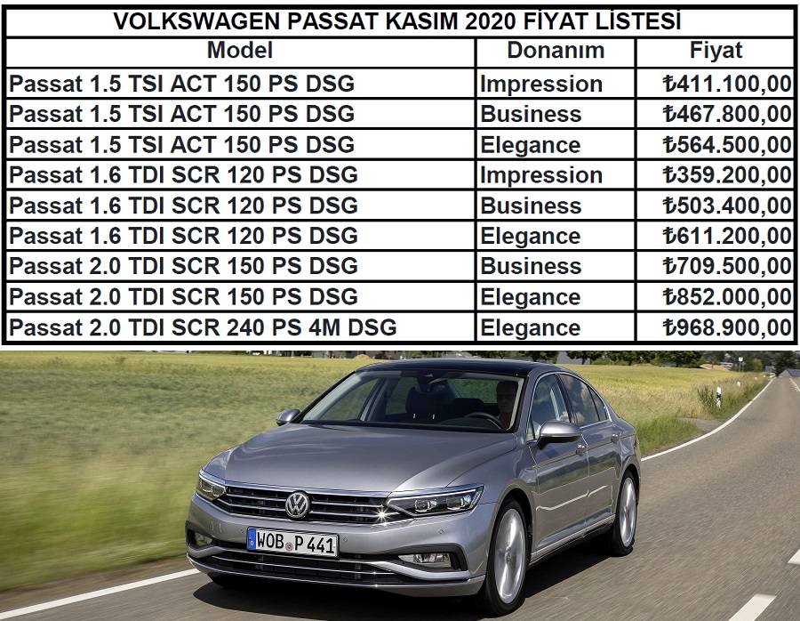 Volkswagen Passat Fiyat Listesi Kasım. Volkswagen Passat Fiyatları.