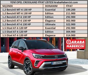 2021 Crossland fiyat listesi