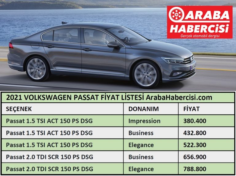 2021 Volkswagen Passat fiyatı. 2021 Volkswagen Passat ...