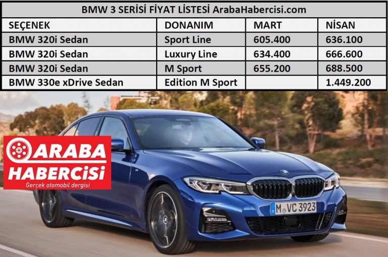 2021 BMW 3 Serisi fiyatları. BMW 3 Serisi hibrit fiyatı.