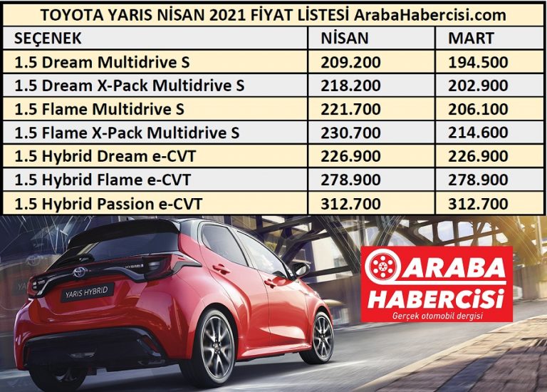 Toyota fiyat listesi