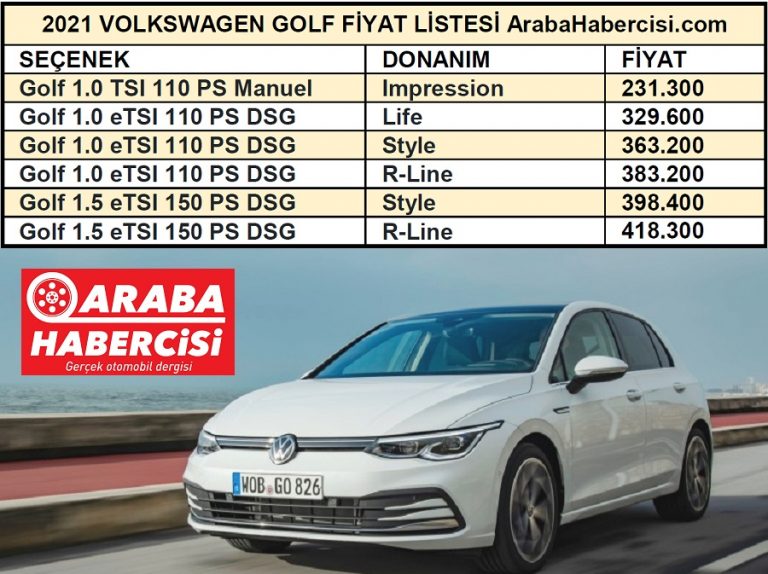 2021 Volkswagen Golf Fiyat Listesi. Volkswagen Golf fiyatları.