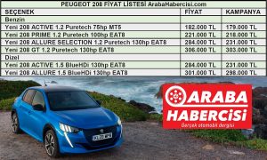 Peugeot 208 fiyat listesi 2021