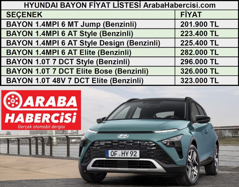 Hyundai Bayon kampanyası Temmuz. Bayon kampanya. SUV kampanya.