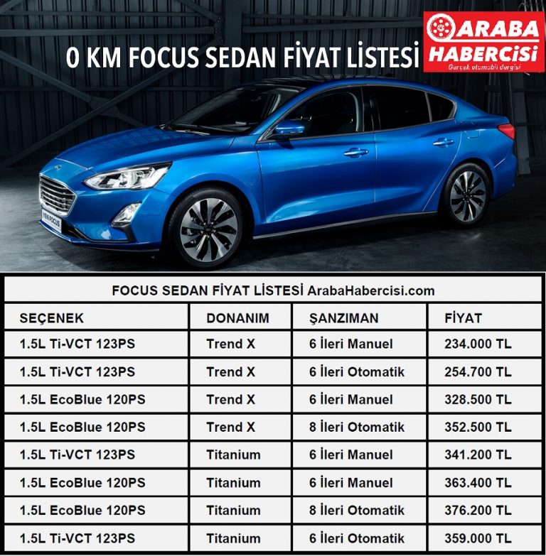 Km Ford Focus Fiyatlar Model Focus Fiyat Focus Fiyat Listesi