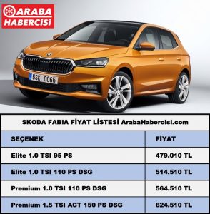 2022 Skoda Fabia fiyatları Ekim