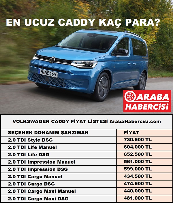 Volkswagen Caddy fiyat listesi Kasım 2022. Caddy fiyat. Caddy kaç para.