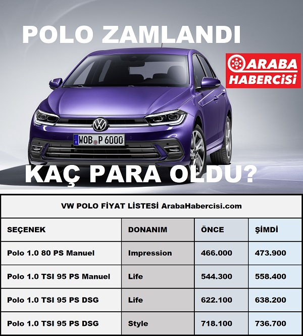 Volkswagen Polo Fiyat Listesi Aralık 2022. VW Polo. 0 km Polo.