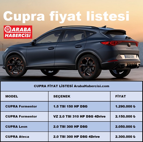CUPRA Fiyat Listesi  Cupra Formentor, Leon ve Ateca Modelleri & Fiyatları