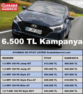 Hyundai i20 fiyat listesi Mart 2023