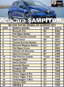 En çok satan araçlar Haziran 2023