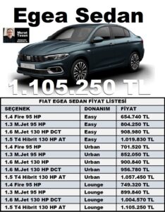 Fiat Egea Sedan Tofaş fiyat listesi