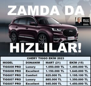 Chery Fiyat Listesi Ekim 2023 0 km