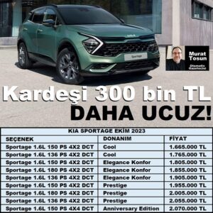 Kia Sportage Fiyat Listesi Ekim 2023