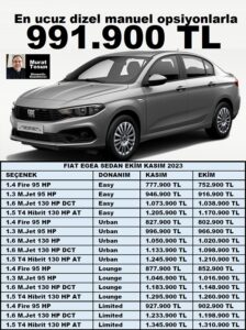 Fiat Egea Sedan Kasım 2023 Fiyatlar