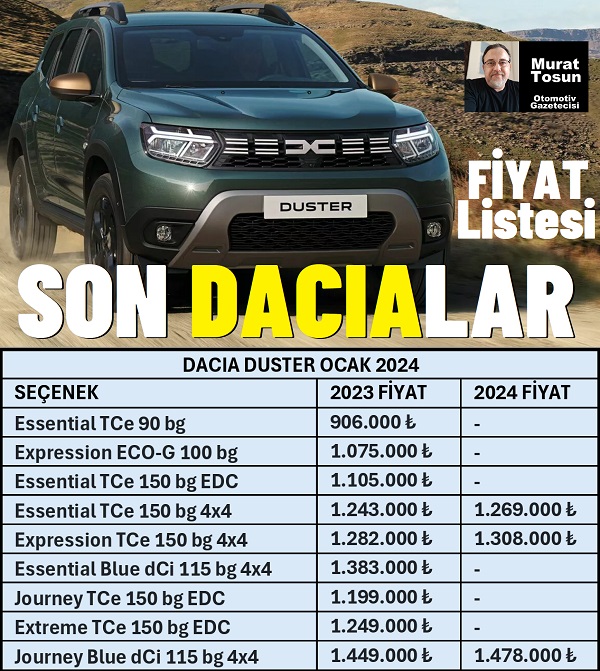 2024 Dacia Duster Fiyat Listesi Ocak. 2024 Dacia 0 km. Dacia