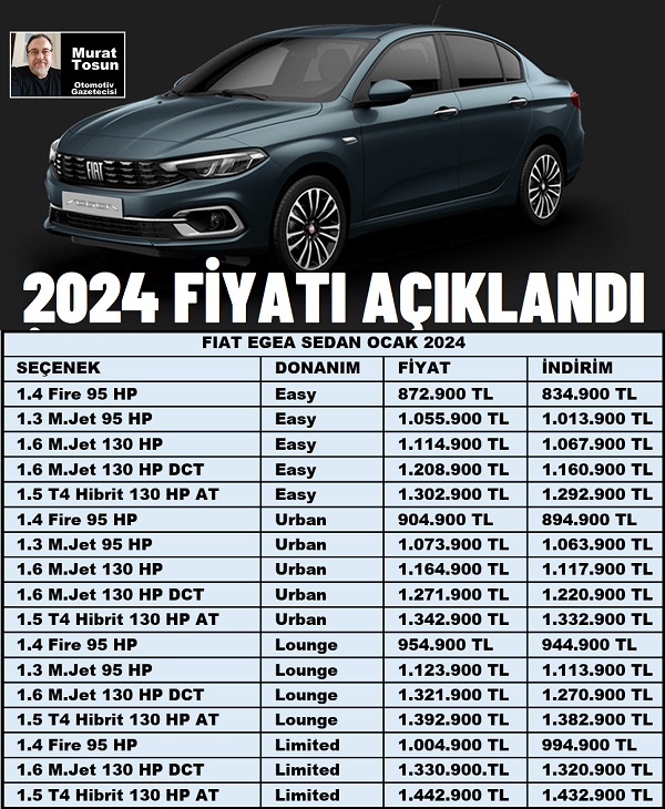 2024 Fiat Egea Sedan Fiyat Listesi. 2024 Egea Fiyat. Egea 2024 fiyat.