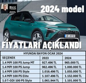 2024 Hyundai Bayon Fiyat Listesi