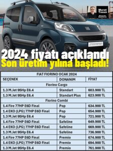 Fiat Fiorino Fiyat Listesi Ocak 2024