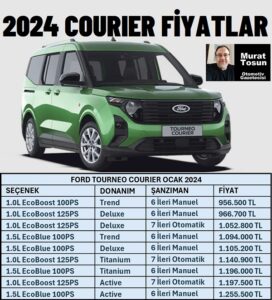 Ford Tourneo Courier Fiyat Listesi 2024