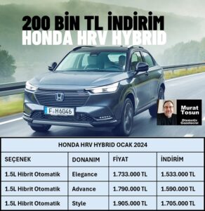 Honda HRV Fiyat Listesi Ocak 2024.