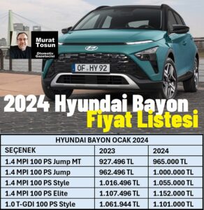 Hyundai Bayon 2024 Fiyat Listesi