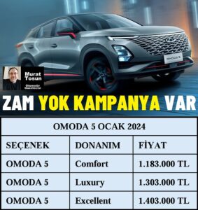 OMODA 5 Fiyat Listesi Ocak 2024