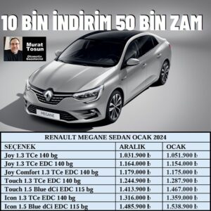 Renault Megane Fiyat Listesi Ocak 2024