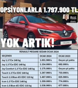 Renault Megane Fiyatları Ocak 2023 2024