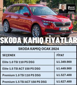 Skoda Kamiq Fiyat Listesi Ocak 2024