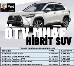 Toyota Corolla Cross Fiyatları Ocak 2024