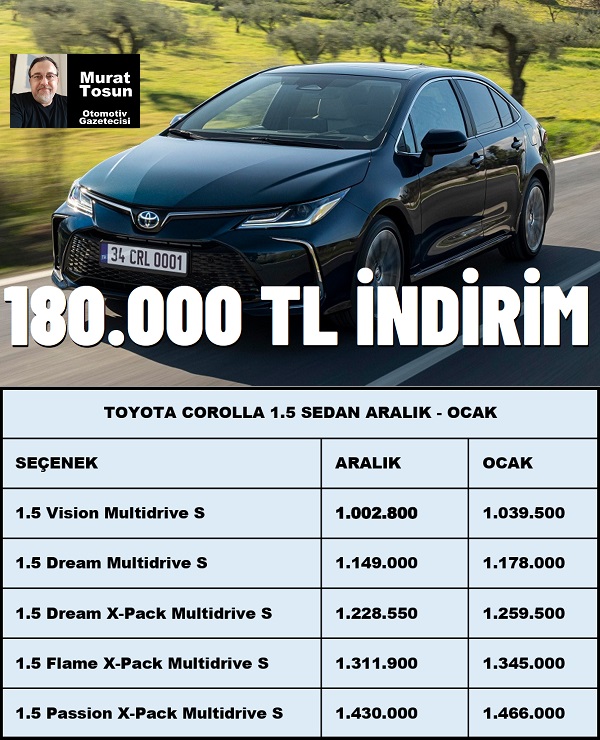 Toyota Corolla Fiyat Listesi Ocak 2024. Toyota Corolla Fiyat Ocak 2024.