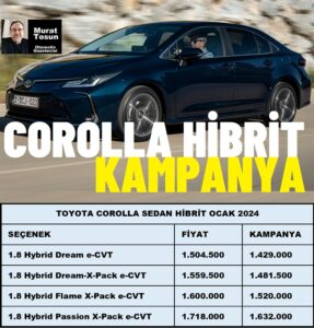 Toyota Hibrit Fiyat Listesi Ocak 2024