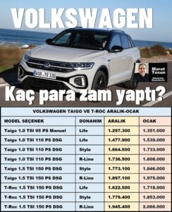 Volkswagen Fiyat Listesi Ocak 2024