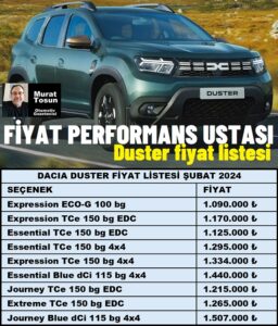 Dacia Duster Fiyat Listesi Şubat 2024