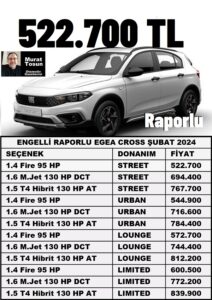 Engelli Raporlu Araba Fiyatları 2024 Fiat