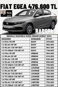 Engelli Raporlu Araba Fiyatları Fiat 2024