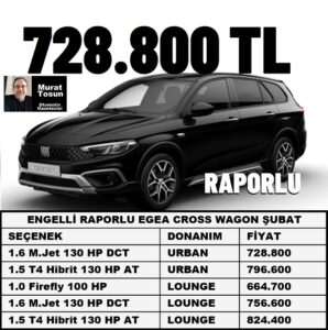 Engelli Raporlu Arabalar Fiat 2024