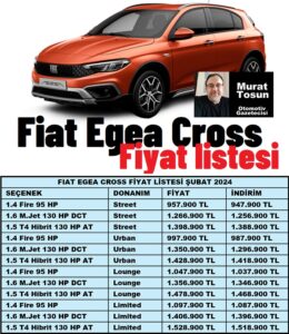 Fiat Egea Cross Fiyatlar Şubat 2024