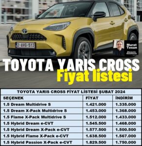Toyota Yaris Cross Fiyat Listesi 2024