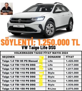 Volkswagen Taigo Kampanya Fiyat Listesi 2024
