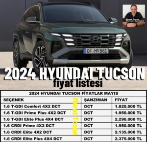 Yeni Hyundai Tucson Fiyat Listesi 2024