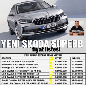 Yeni Skoda Superb Fiyat Listesi 2024