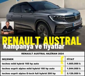 Renault Austral Fiyat Listesi Haziran 2024