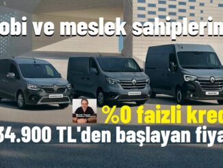 Renault Kampanya Eylül 2024.