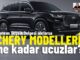 Chery Türkiye Fabrikası 2024.