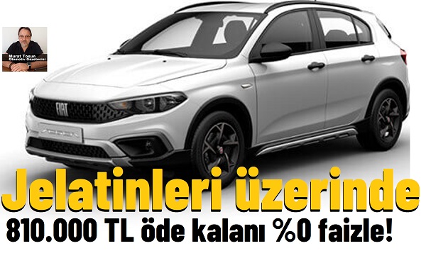 Fiat Egea Aralık 2024